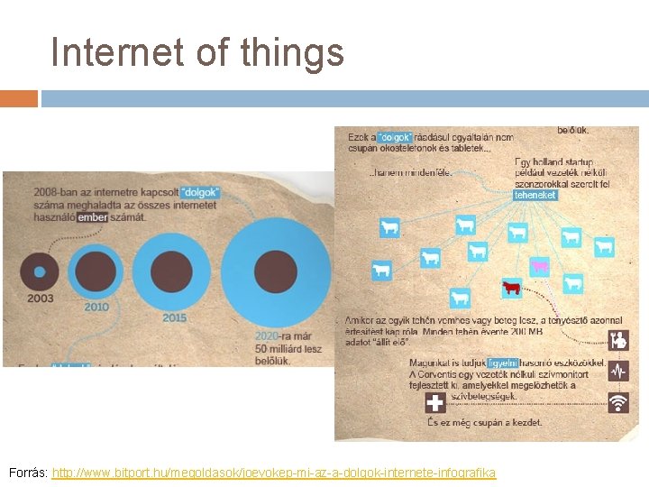 Internet of things Forrás: http: //www. bitport. hu/megoldasok/joevokep-mi-az-a-dolgok-internete-infografika 