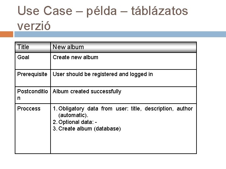 Use Case – példa – táblázatos verzió Title New album Goal Create new album