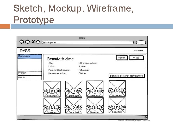 Sketch, Mockup, Wireframe, Prototype 