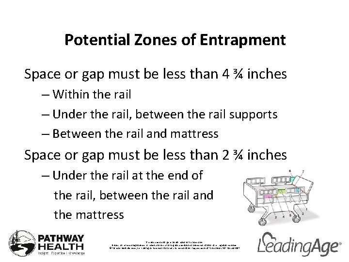 Potential Zones of Entrapment Space or gap must be less than 4 ¾ inches