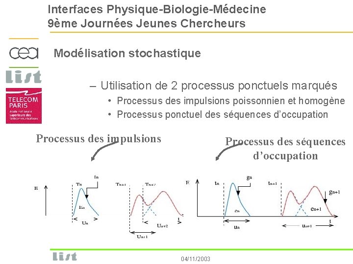 Interfaces Physique-Biologie-Médecine 9ème Journées Jeunes Chercheurs Modélisation stochastique – Utilisation de 2 processus ponctuels