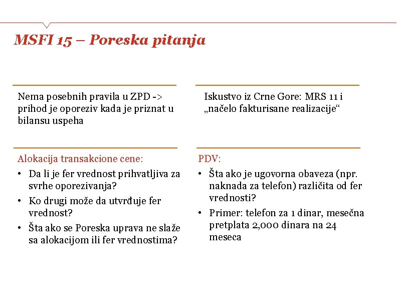 MSFI 15 – Poreska pitanja Nema posebnih pravila u ZPD -> prihod je oporeziv