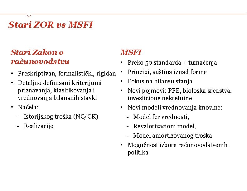 Stari ZOR vs MSFI Stari Zakon o računovodstvu MSFI • • Preskriptivan, formalistički, rigidan