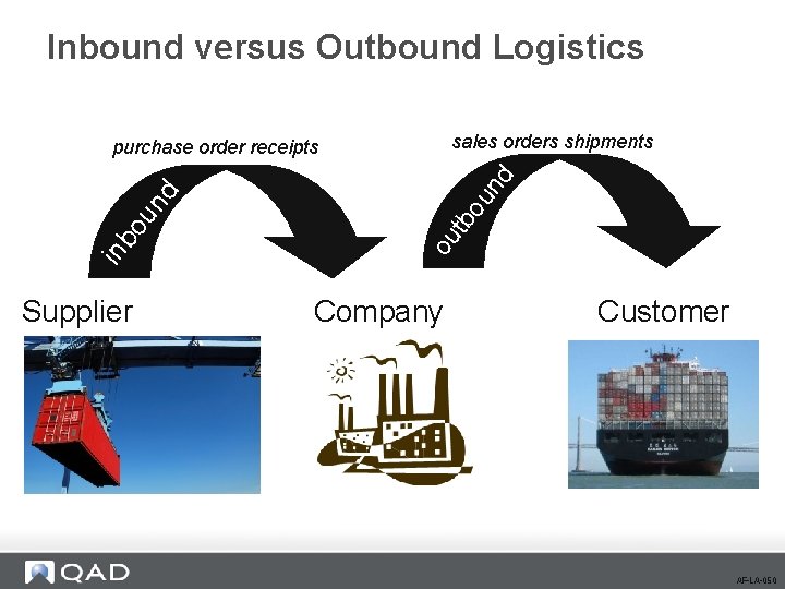 Inbound versus Outbound Logistics sales orders shipments Supplier nd ou tb ou in bo