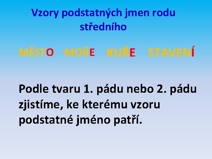 Vzory podstatných jmen rodu středního MĚSTO MOŘE KUŘE STAVENÍ Podle tvaru 1. pádu nebo