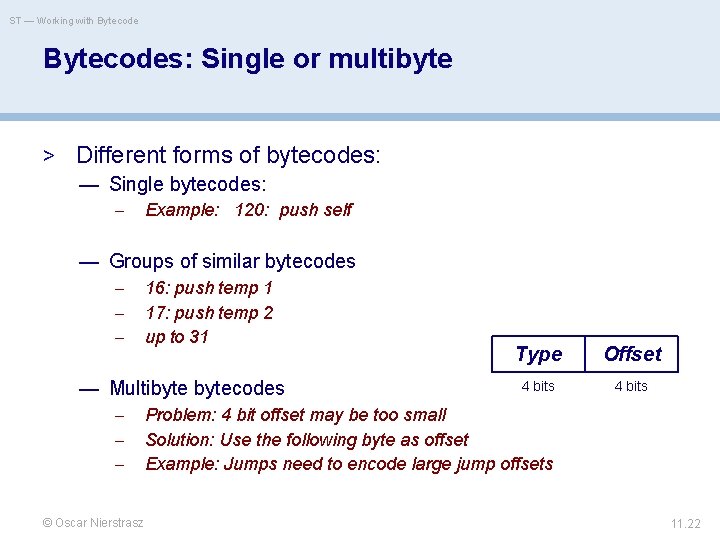 ST — Working with Bytecodes: Single or multibyte > Different forms of bytecodes: —