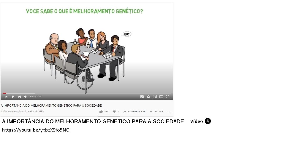 A IMPORT NCIA DO MELHORAMENTO GENÉTICO PARA A SOCIEDADE https: //youtu. be/yxbz. XSfo 5