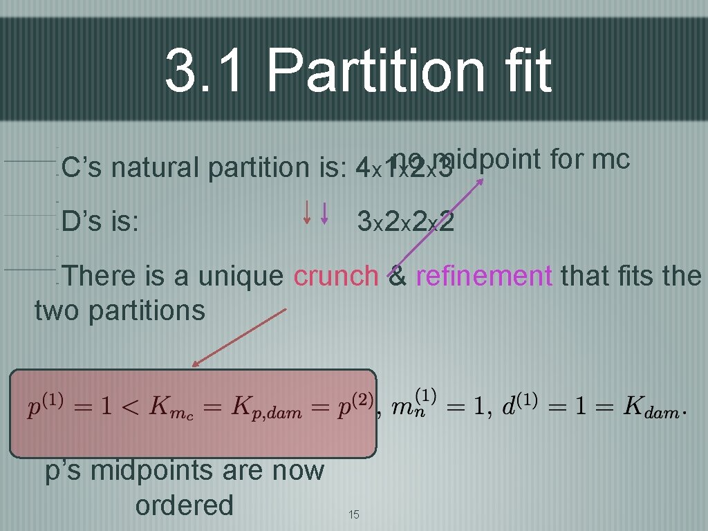 3. 1 Partition fit no midpoint for mc C’s natural partition is: 4 x