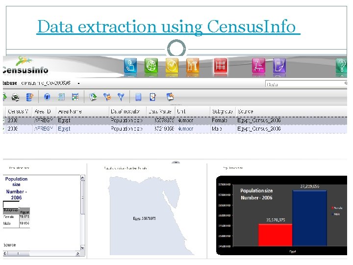 Data extraction using Census. Info 