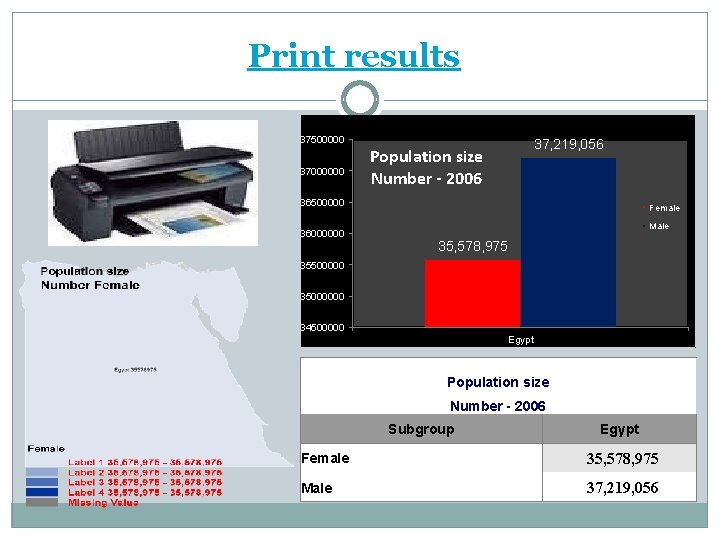 Print results 37500000 37000000 37, 219, 056 Population size Number - 2006 36500000 36000000