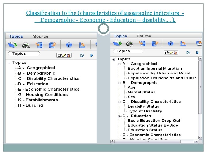 Classification to the (characteristics of geographic indicators Demographic - Economic - Education – disability….