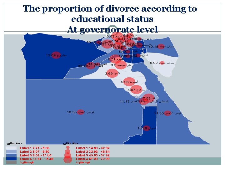 The proportion of divorce according to educational status At governorate level 
