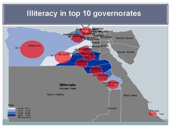 Illiteracy in top 10 governorates 