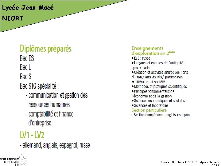 Lycée Jean Macé NIORT Source : Brochure ONISEP « Après 3ème » 
