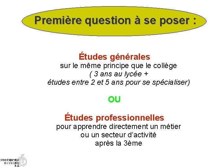 Première question à se poser : Études générales sur le même principe que le