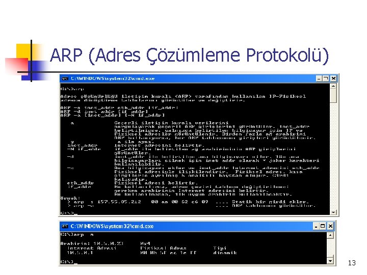 ARP (Adres Çözümleme Protokolü) 13 