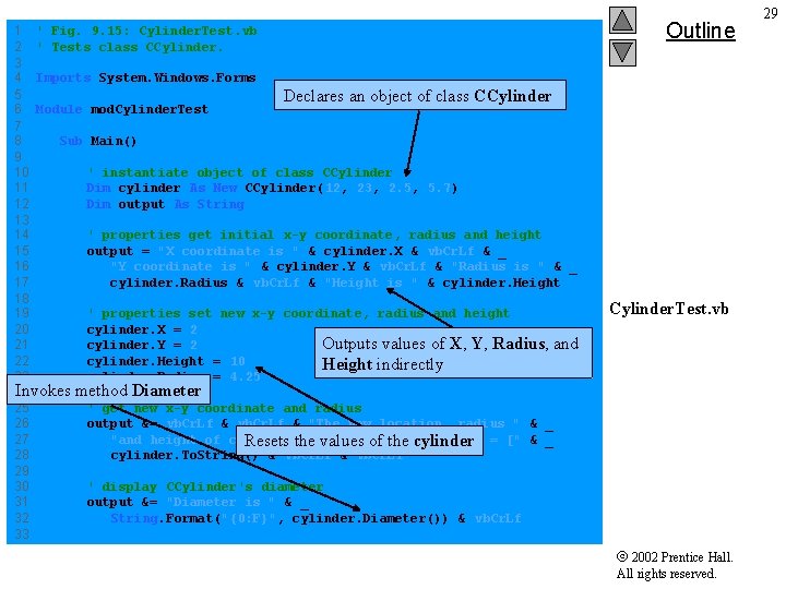 1 ' Fig. 9. 15: Cylinder. Test. vb 2 ' Tests class CCylinder. 3