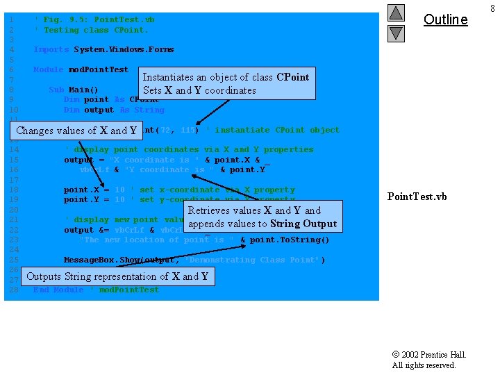 1 ' Fig. 9. 5: Point. Test. vb 2 ' Testing class CPoint. 3