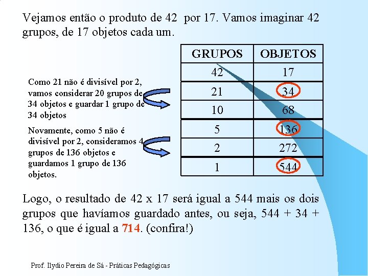 Vejamos então o produto de 42 por 17. Vamos imaginar 42 grupos, de 17