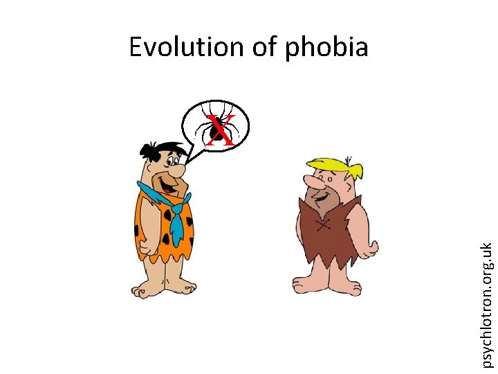 Evolution of phobia psychlotron. org. uk X 