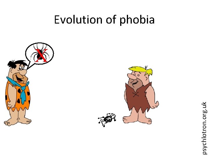 Evolution of phobia psychlotron. org. uk X 