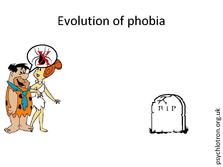 Evolution of phobia psychlotron. org. uk X 