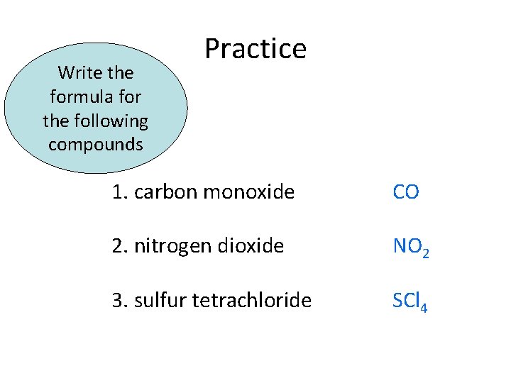 Write the formula for the following compounds Practice 1. carbon monoxide CO 2. nitrogen