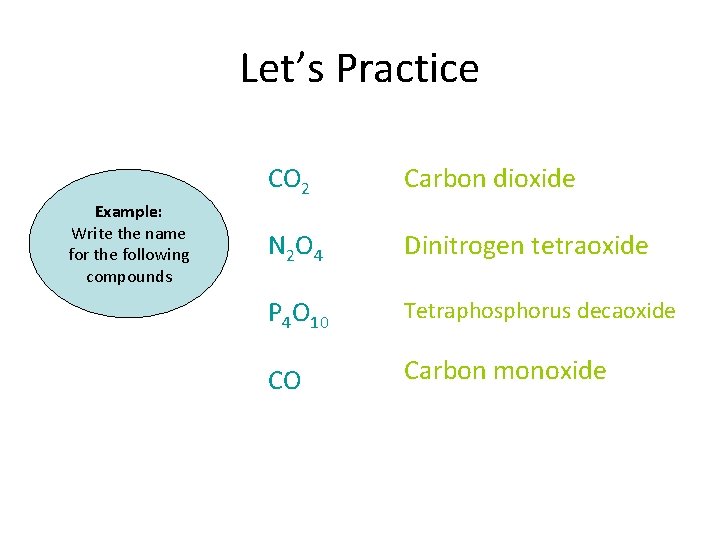 Let’s Practice Example: Write the name for the following compounds CO 2 Carbon dioxide