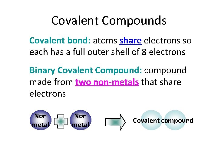 Covalent Compounds Covalent bond: atoms share electrons so each has a full outer shell