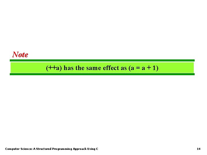 Note (++a) has the same effect as (a = a + 1) Computer Science:
