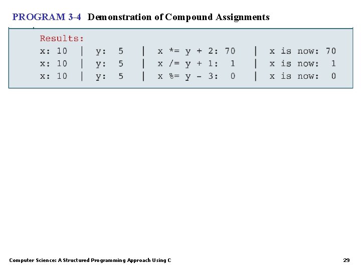 PROGRAM 3 -4 Demonstration of Compound Assignments Computer Science: A Structured Programming Approach Using