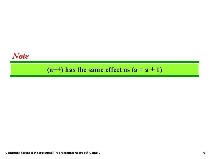 Note (a++) has the same effect as (a = a + 1) Computer Science: