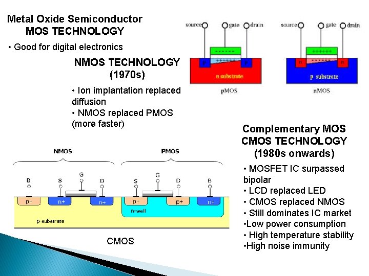 Metal Oxide Semiconductor MOS TECHNOLOGY • Good for digital electronics NMOS TECHNOLOGY (1970 s)