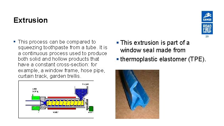 Extrusion 20 § This process can be compared to squeezing toothpaste from a tube.