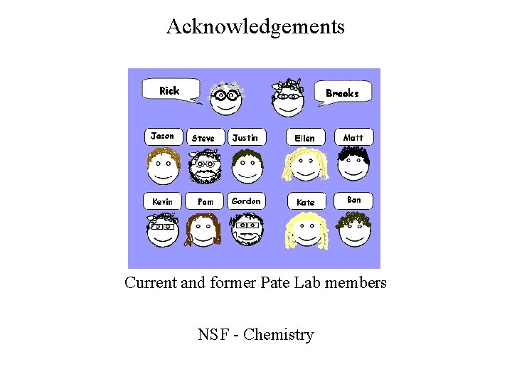 Acknowledgements Current and former Pate Lab members NSF - Chemistry 