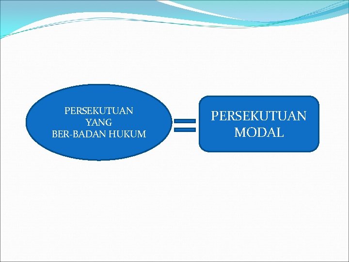 PERSEKUTUAN YANG BER-BADAN HUKUM PERSEKUTUAN MODAL 