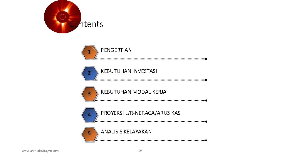 Contents www. ahmadsubagyo. com 1 PENGERTIAN 2 KEBUTUHAN INVESTASI 3 KEBUTUHAN MODAL KERJA 4