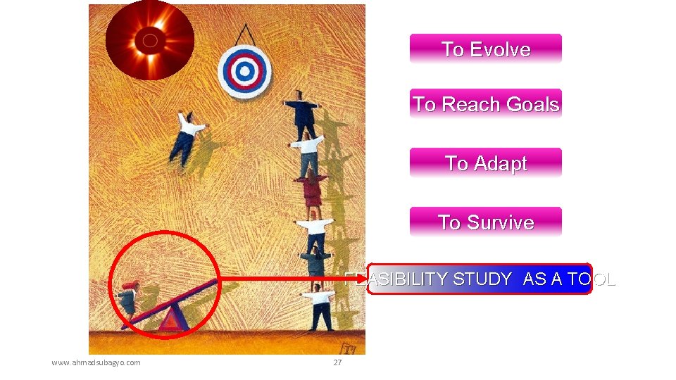 To Evolve To Reach Goals To Adapt To Survive FEASIBILITY STUDY AS A TOOL