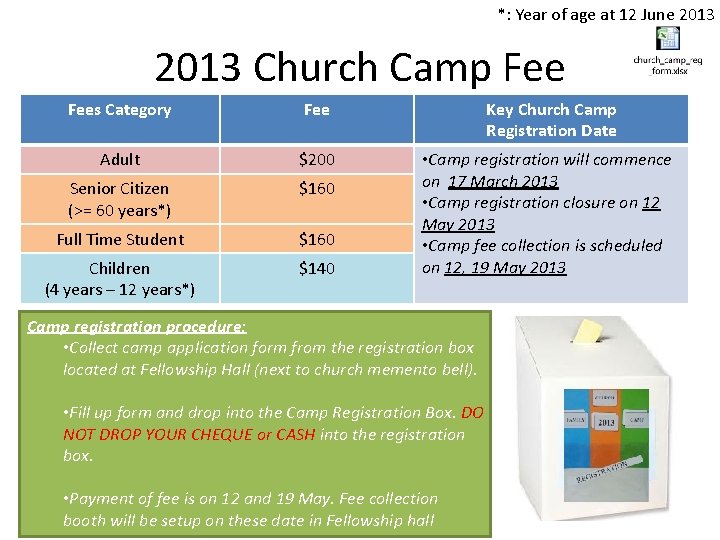 *: Year of age at 12 June 2013 Church Camp Fees Category Fee Adult