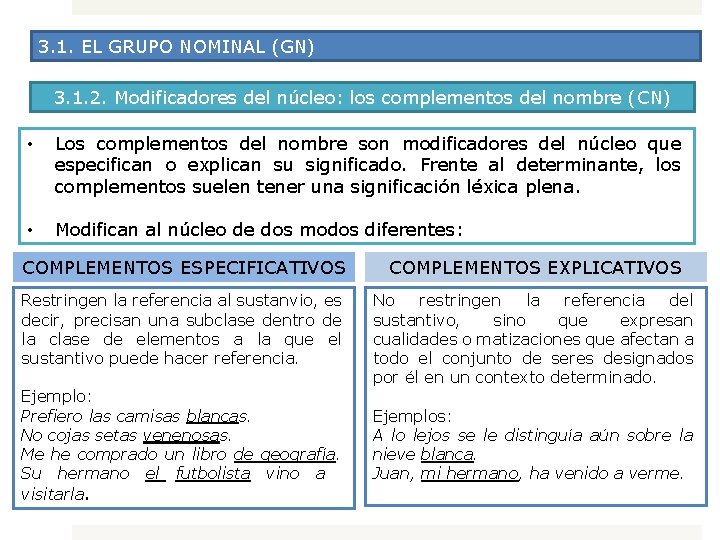 3. 1. EL GRUPO NOMINAL (GN) 3. 1. 2. Modificadores del núcleo: los complementos