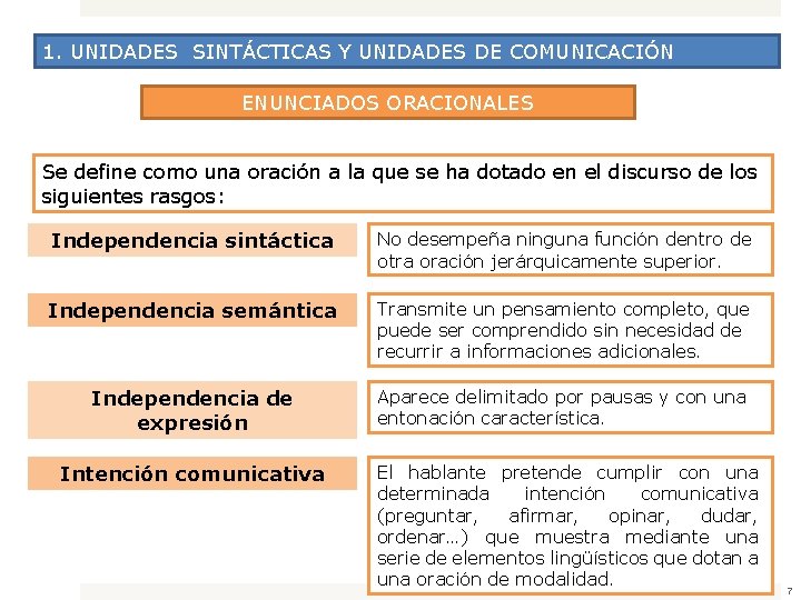 1. UNIDADES SINTÁCTICAS Y UNIDADES DE COMUNICACIÓN ENUNCIADOS ORACIONALES Se define como una oración
