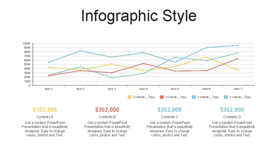 Infographic Style 10000 9000 8000 7000 6000 5000 4000 3000 2000 1000 0 Item