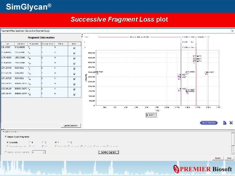Successive Fragment Loss plot 