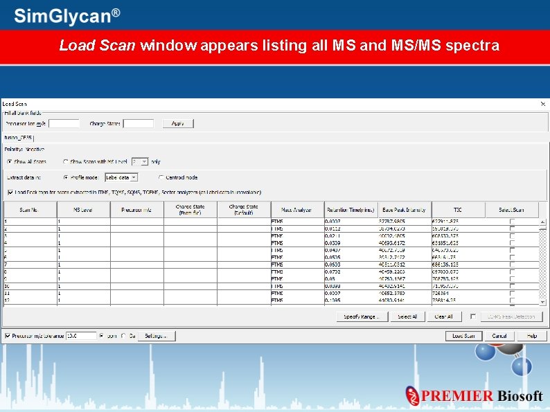 Load Scan window appears listing all MS and MS/MS spectra 
