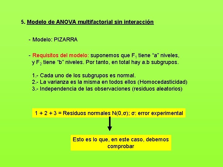 5. Modelo de ANOVA multifactorial sin interacción - Modelo: PIZARRA - Requisitos del modelo: