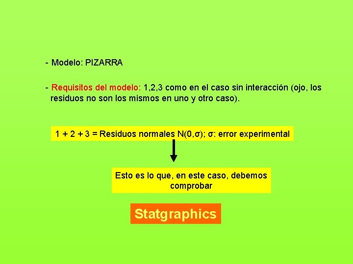 - Modelo: PIZARRA - Requisitos del modelo: 1, 2, 3 como en el caso