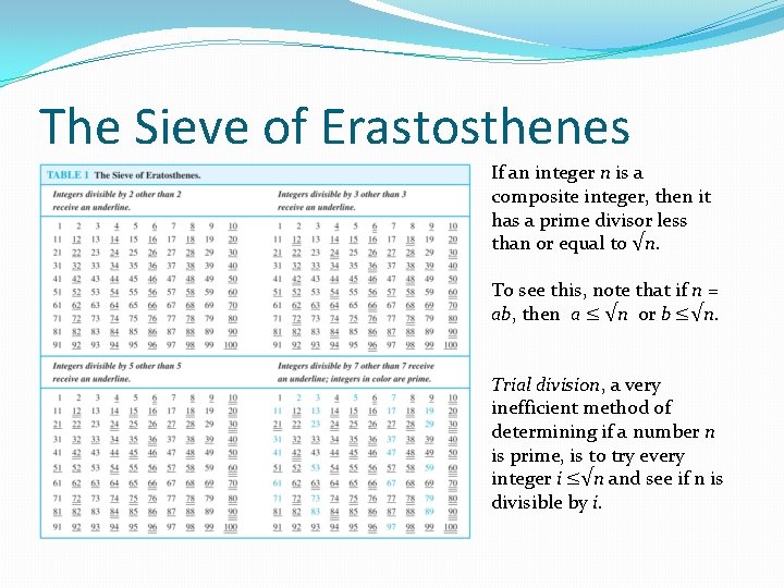 The Sieve of Erastosthenes If an integer n is a composite integer, then it