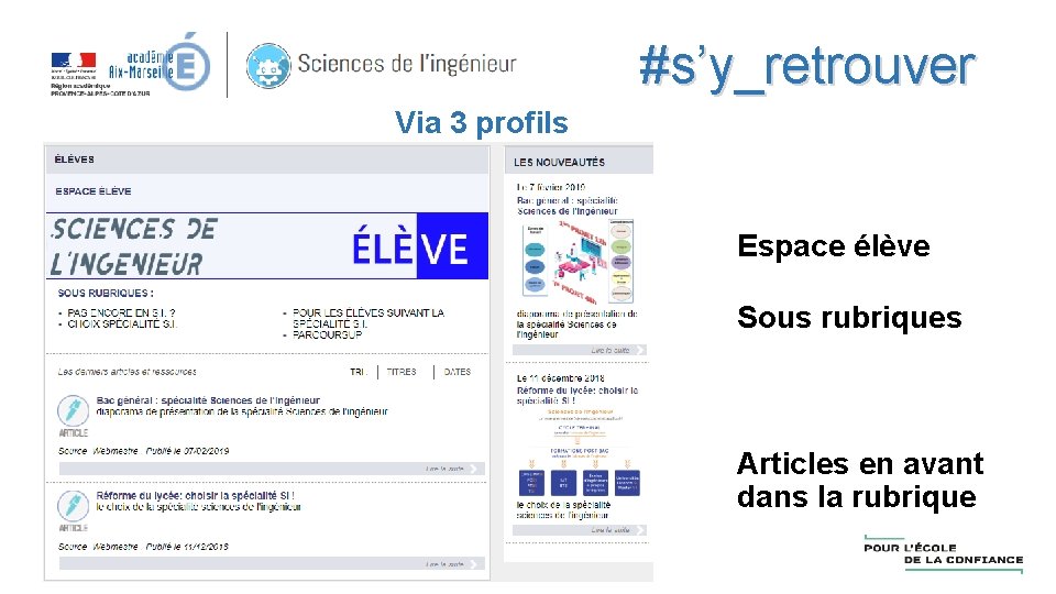 #s’y_retrouver Via 3 profils Espace élève Sous rubriques Articles en avant dans la rubrique