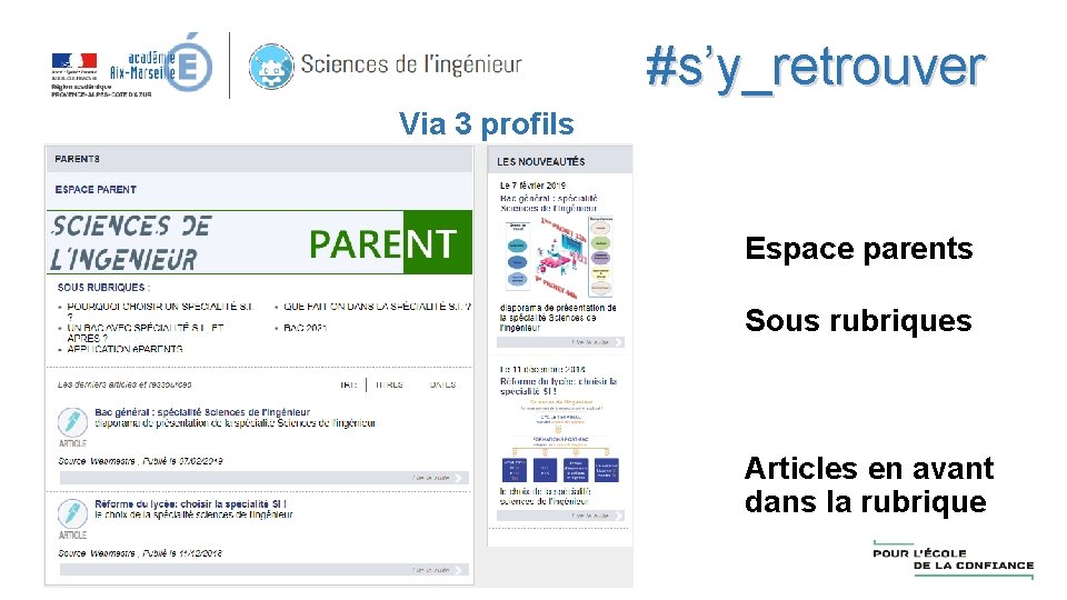 #s’y_retrouver Via 3 profils Espace parents Sous rubriques Articles en avant dans la rubrique