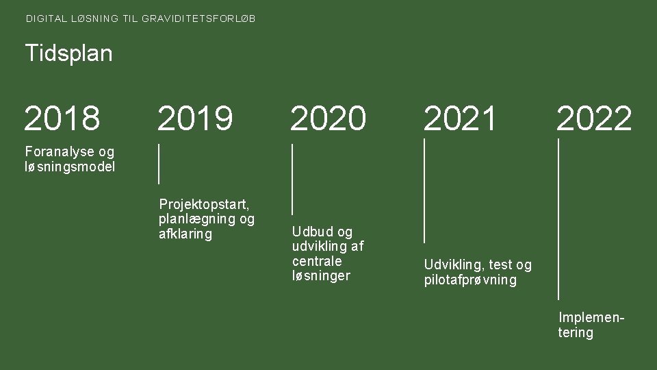 DIGITAL LØSNING TIL GRAVIDITETSFORLØB Tidsplan 2018 2019 2020 2021 Udbud og udvikling af centrale